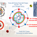 mago intonante kin 174