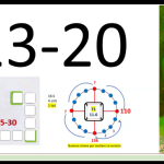 prova 13